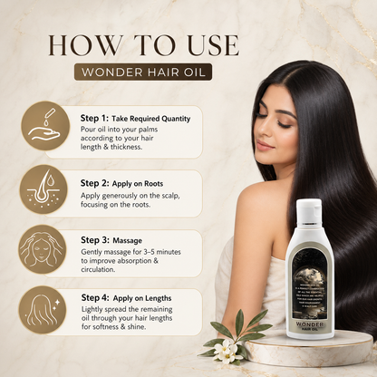 Instructions on how to use wonder hair oil with a woman and product displayed.